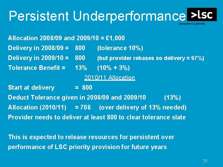 Persistent Underperformance Allocation 2008/09 and 2009/10 = £ 1, 000 Delivery in 2008/09 =