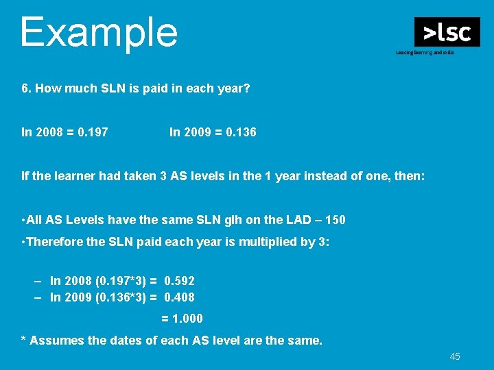 Example 6. How much SLN is paid in each year? In 2008 = 0.