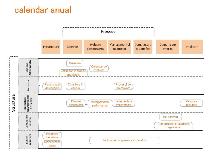 calendar anual 
