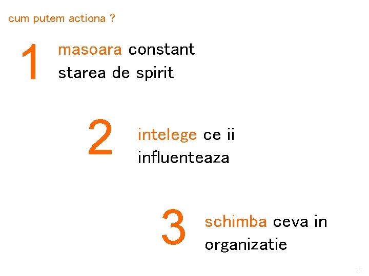 cum putem actiona ? 1 masoara constant starea de spirit 2 intelege ce ii