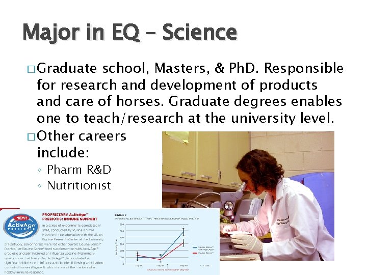 Major in EQ – Science � Graduate school, Masters, & Ph. D. Responsible for