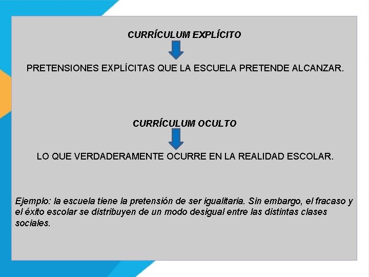 CURRÍCULUM EXPLÍCITO PRETENSIONES EXPLÍCITAS QUE LA ESCUELA PRETENDE ALCANZAR. CURRÍCULUM OCULTO LO QUE VERDADERAMENTE