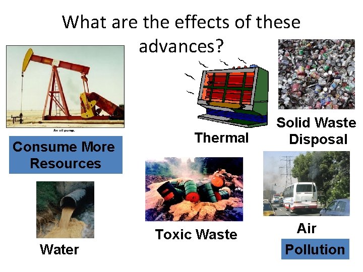 What are the effects of these advances? Consume More Resources Water Thermal Toxic Waste What are the effects of these advances? Consume More Resources Water Thermal Toxic Waste