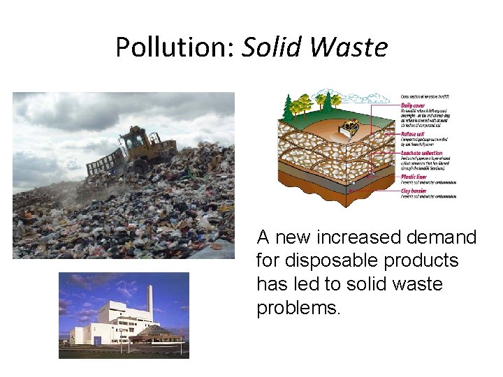 Pollution: Solid Waste A new increased demand for disposable products has led to solid Pollution: Solid Waste A new increased demand for disposable products has led to solid