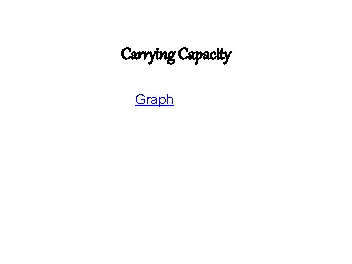 Carrying Capacity Graph Carrying Capacity Graph