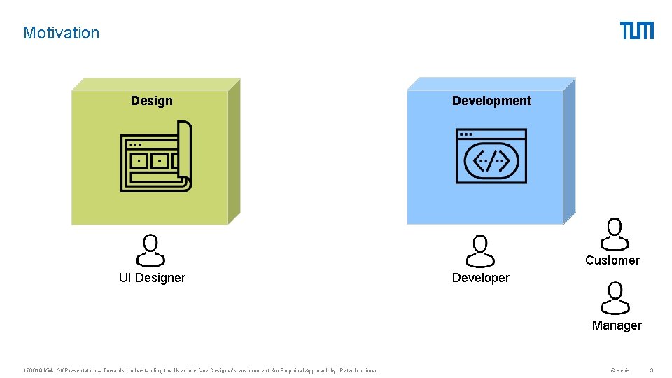 Motivation Design Development Customer UI Designer Developer Manager 170619 Kick Off Presentation – Towards