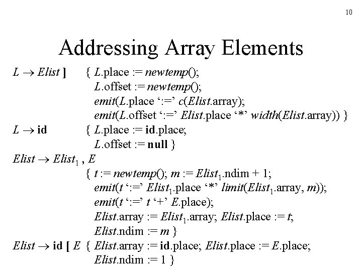 10 Addressing Array Elements L Elist ] { L. place : = newtemp(); L.