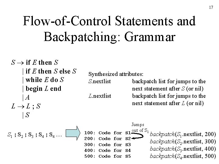 17 Flow-of-Control Statements and Backpatching: Grammar S if E then S | if E 17 Flow-of-Control Statements and Backpatching: Grammar S if E then S | if E