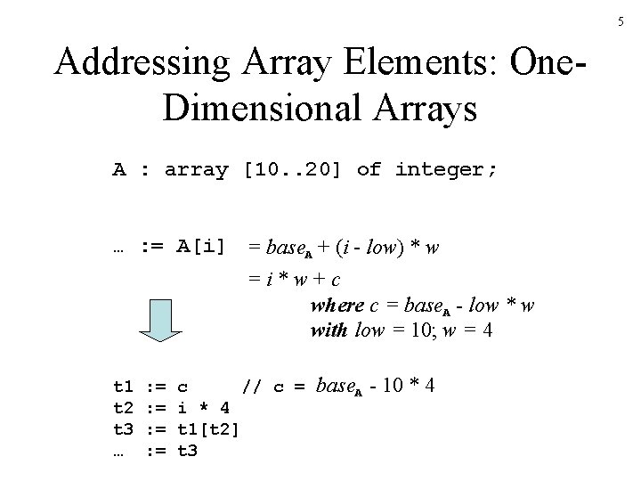 5 Addressing Array Elements: One. Dimensional Arrays A : array [10. . 20] of