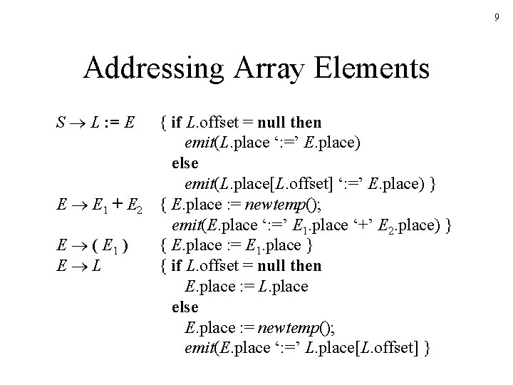 9 Addressing Array Elements S L : = E E E 1 + E 9 Addressing Array Elements S L : = E E E 1 + E