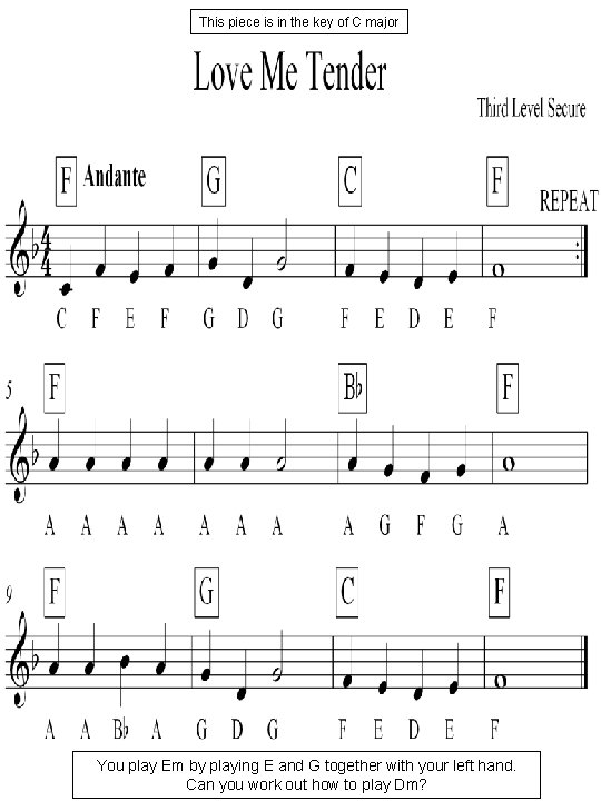 This piece is in the key of C major You play Em by playing