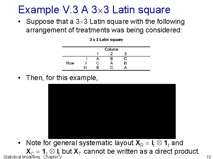 Example V. 3 A 3 3 Latin square • Suppose that a 3 3