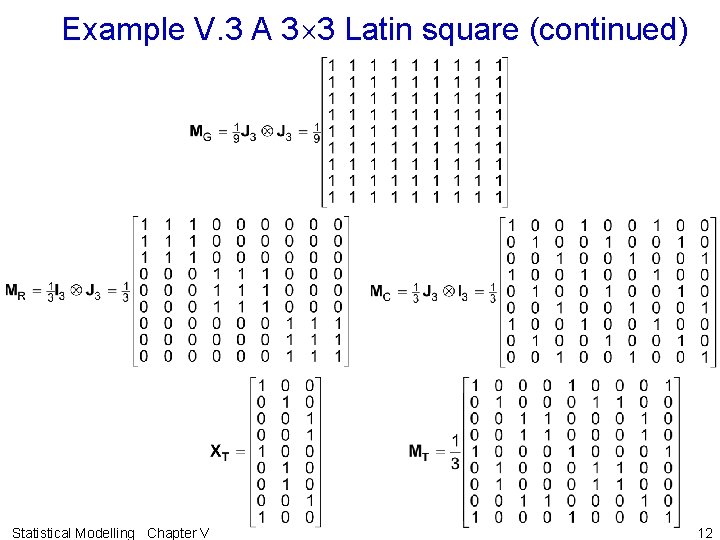 Example V. 3 A 3 3 Latin square (continued) Statistical Modelling Chapter V 12