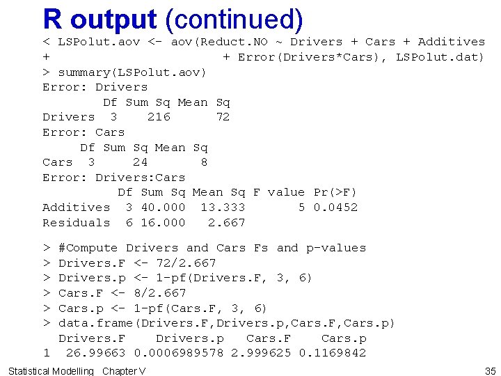 R output (continued) < LSPolut. aov <- aov(Reduct. NO ~ Drivers + Cars +