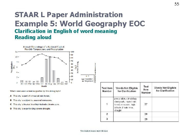 55 STAAR L Paper Administration Example 5: World Geography EOC Clarification in English of