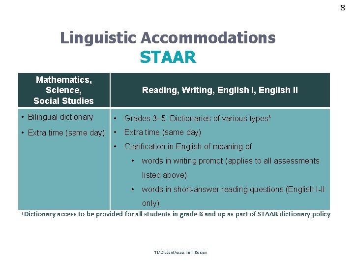8 Linguistic Accommodations STAAR Mathematics, Science, Social Studies Reading, Writing, English II • Bilingual