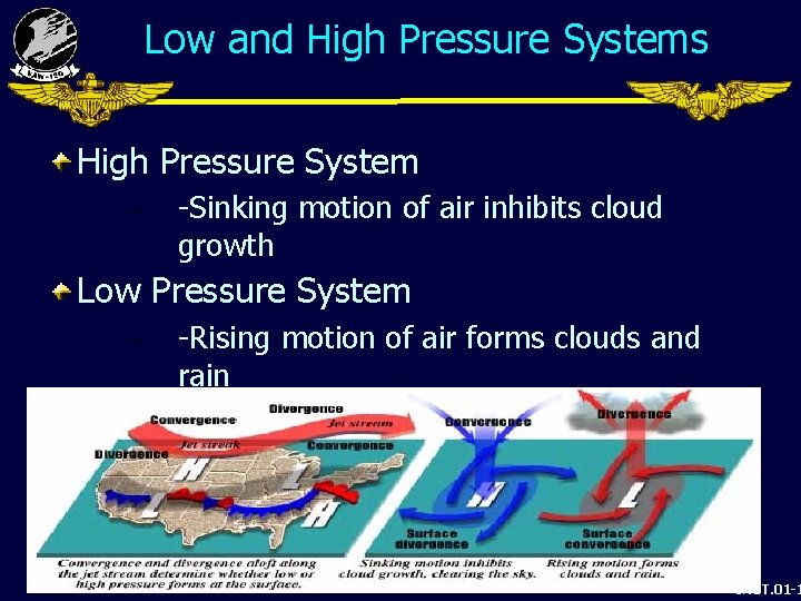 Low and High Pressure Systems High Pressure System – -Sinking motion of air inhibits
