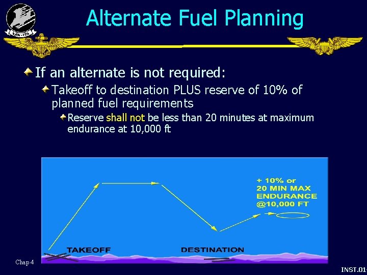 Alternate Fuel Planning If an alternate is not required: Takeoff to destination PLUS reserve