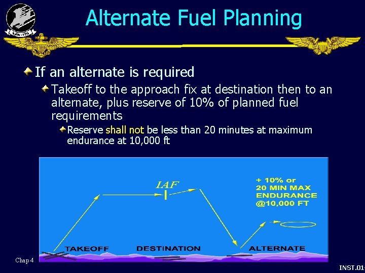 Alternate Fuel Planning If an alternate is required Takeoff to the approach fix at