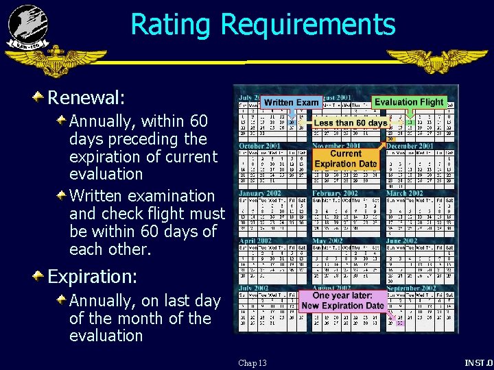 Rating Requirements Renewal: Annually, within 60 days preceding the expiration of current evaluation Written