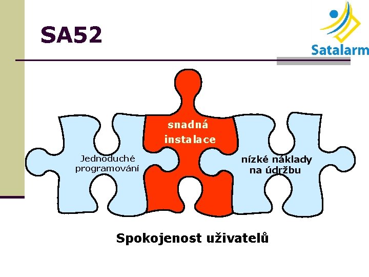 SA 52 snadná instalace Jednoduché programování nízké náklady na údržbu Spokojenost uživatelů 