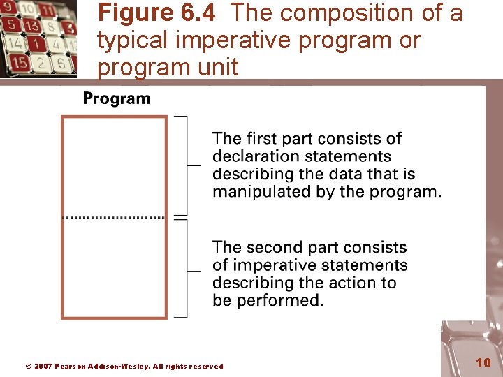 Figure 6. 4 The composition of a typical imperative program or program unit ©