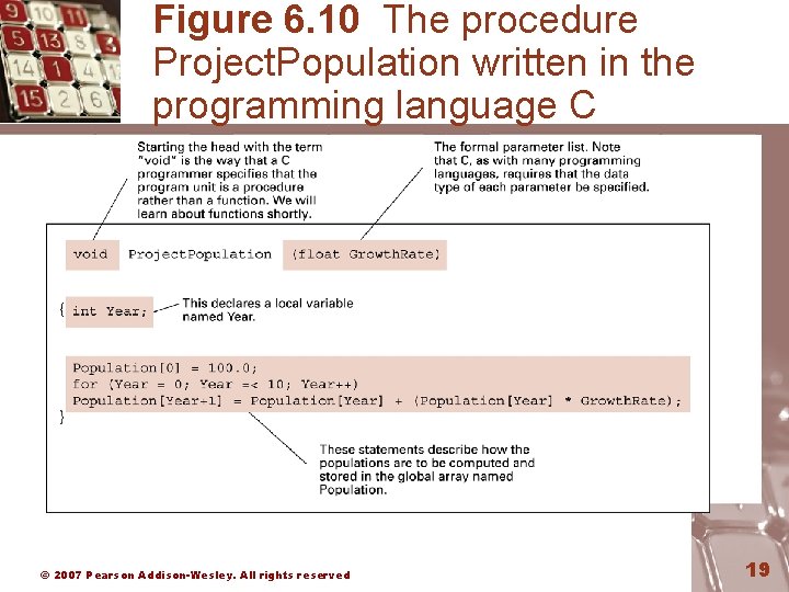 Figure 6. 10 The procedure Project. Population written in the programming language C ©