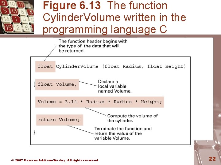 Figure 6. 13 The function Cylinder. Volume written in the programming language C ©