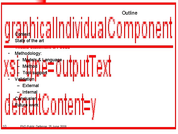 Outline • • 10 Context State of the art Thesis statement & Focus Methodology: