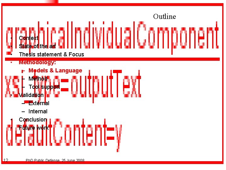 Outline • • 12 Context State of the art Thesis statement & Focus Methodology: