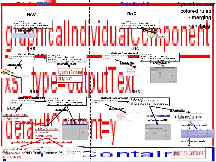 Rule for GUI MMUI Rule for VUI Operations over colored rules: • merging NAC