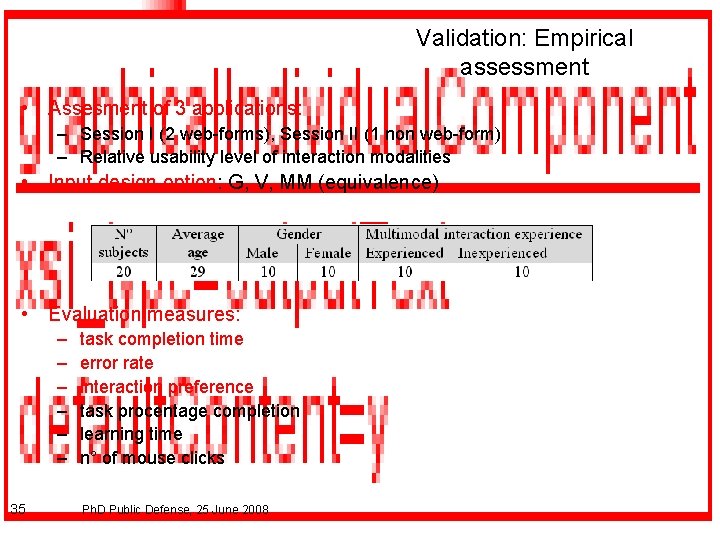 Validation: Empirical assessment • Assesment of 3 applications: – Session I (2 web-forms), Session