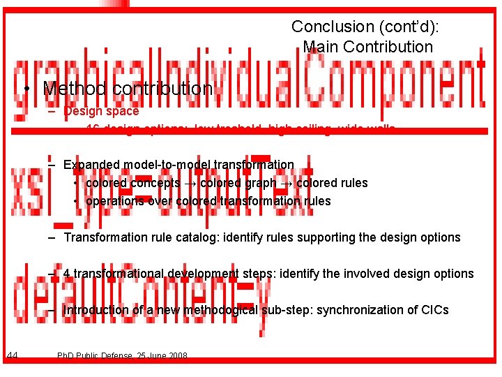 Conclusion (cont’d): Main Contribution • Method contribution – Design space • 16 design options: