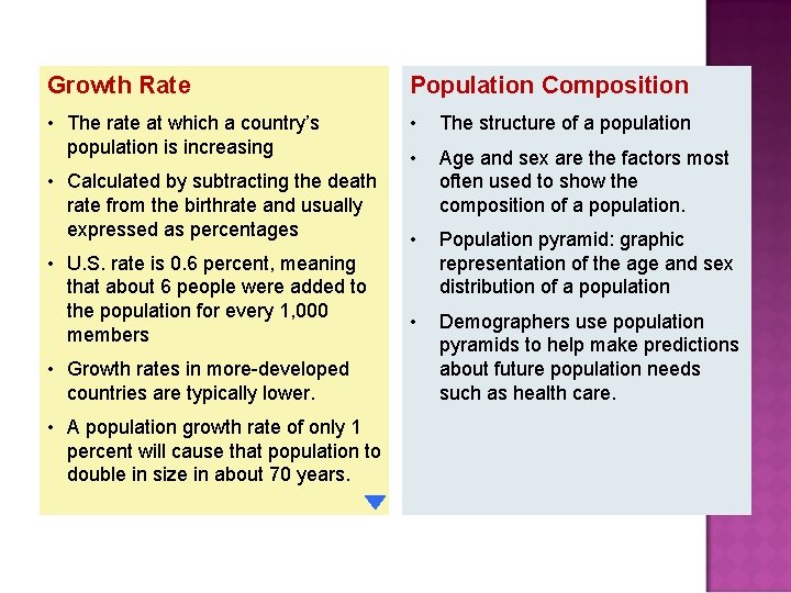 Growth Rate Population Composition • The rate at which a country’s population is increasing