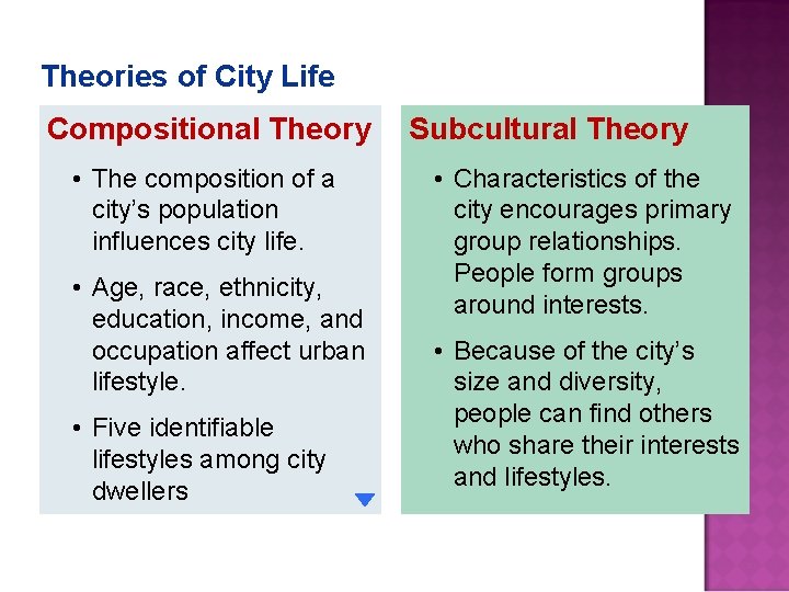 Theories of City Life Compositional Theory • The composition of a city’s population influences