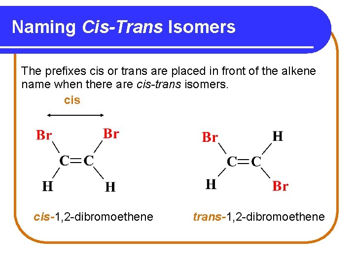 Naming Cis-Trans Isomers The prefixes cis or trans are placed in front of the