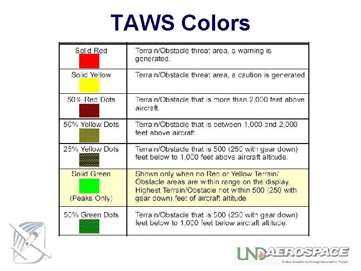 TAWS Colors 
