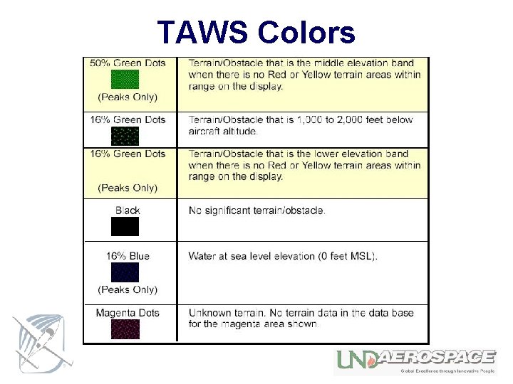TAWS Colors 