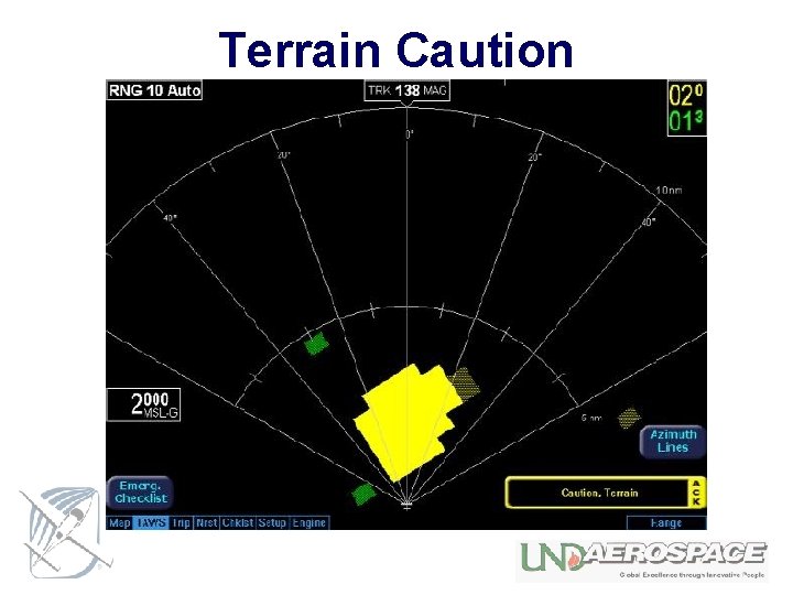 Terrain Caution 