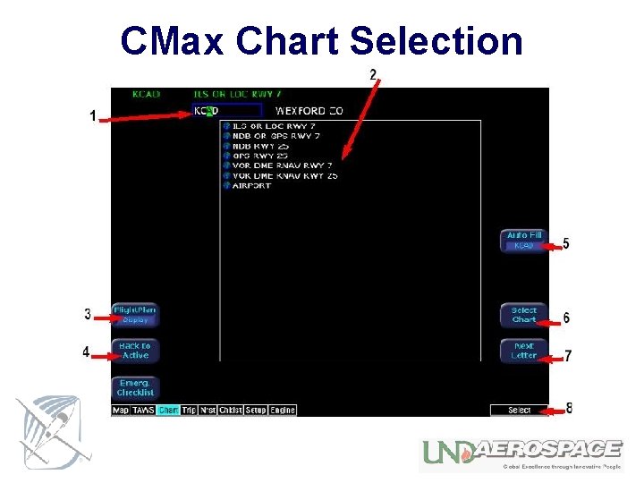CMax Chart Selection 