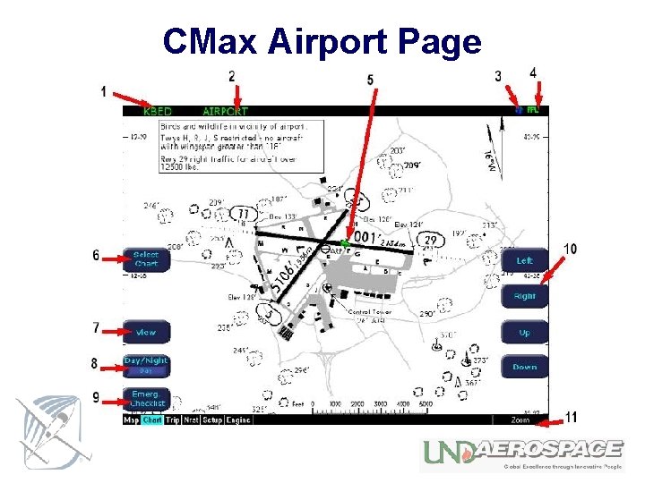 CMax Airport Page 