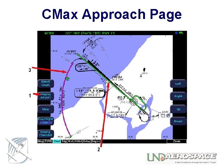 CMax Approach Page 