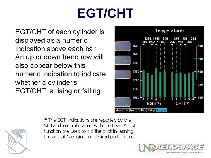 EGT/CHT of each cylinder is displayed as a numeric indication above each bar. An