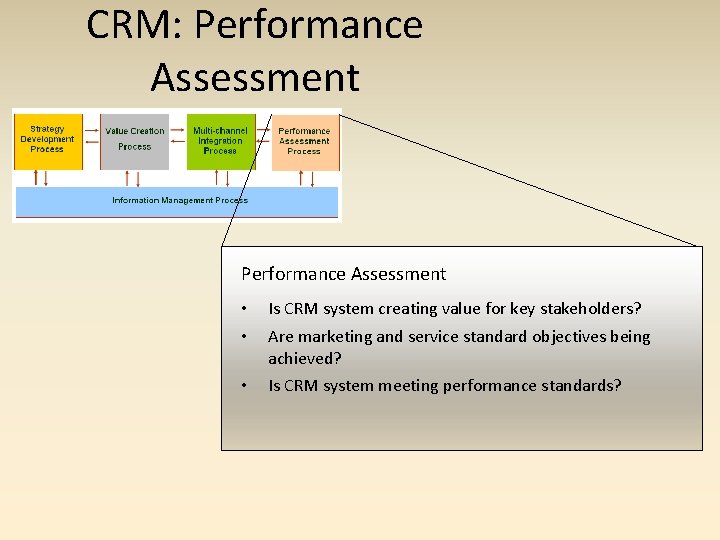 CRM: Performance Assessment • • Is CRM system creating value for key stakeholders? •