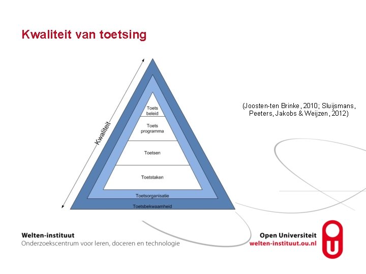 Kwaliteit van toetsing (Joosten-ten Brinke, 2010; Sluijsmans, Peeters, Jakobs & Weijzen, 2012) 