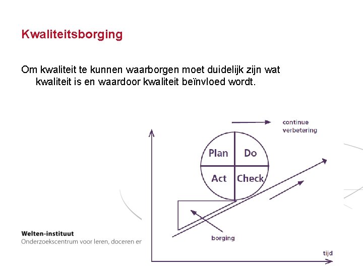 Kwaliteitsborging Om kwaliteit te kunnen waarborgen moet duidelijk zijn wat kwaliteit is en waardoor