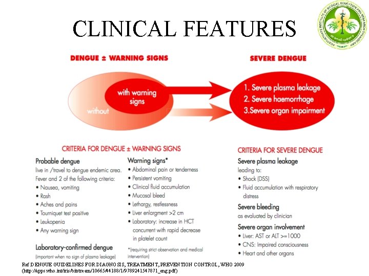 CLINICAL FEATURES Ref: DENGUE GUIDELINES FOR DIAGNOSIS, TREATMENT, PREVENTION CONTROL, WHO 2009 (http: //apps.