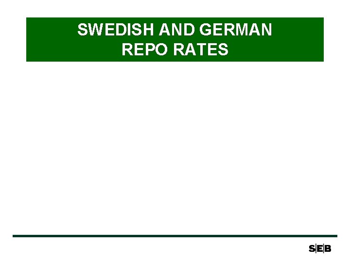 SWEDISH AND GERMAN REPO RATES SWEDISH AND GERMAN REPO RATES