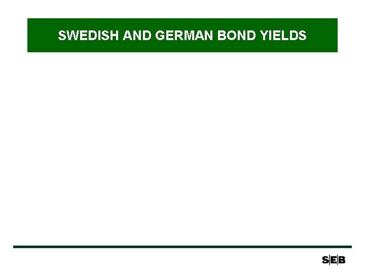 SWEDISH AND GERMAN BOND YIELDS 