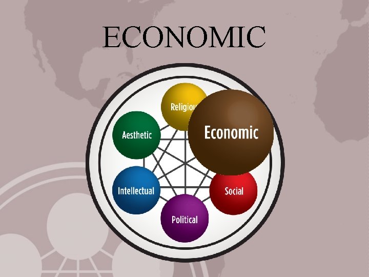 ECONOMIC 